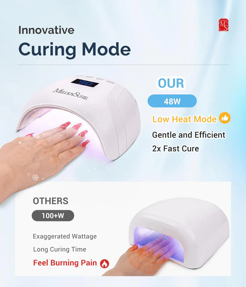 MelodySusie P-PLUS24 LED/UV Nail Lamp