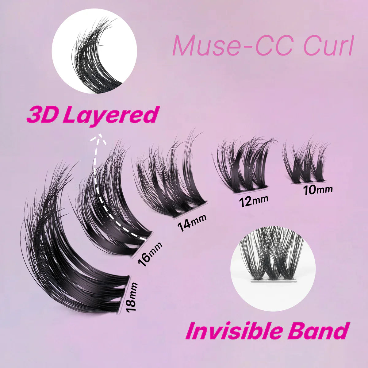 Veyes DIY Clusters - Muse