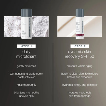 DERMALOGICA BEST SELLERS