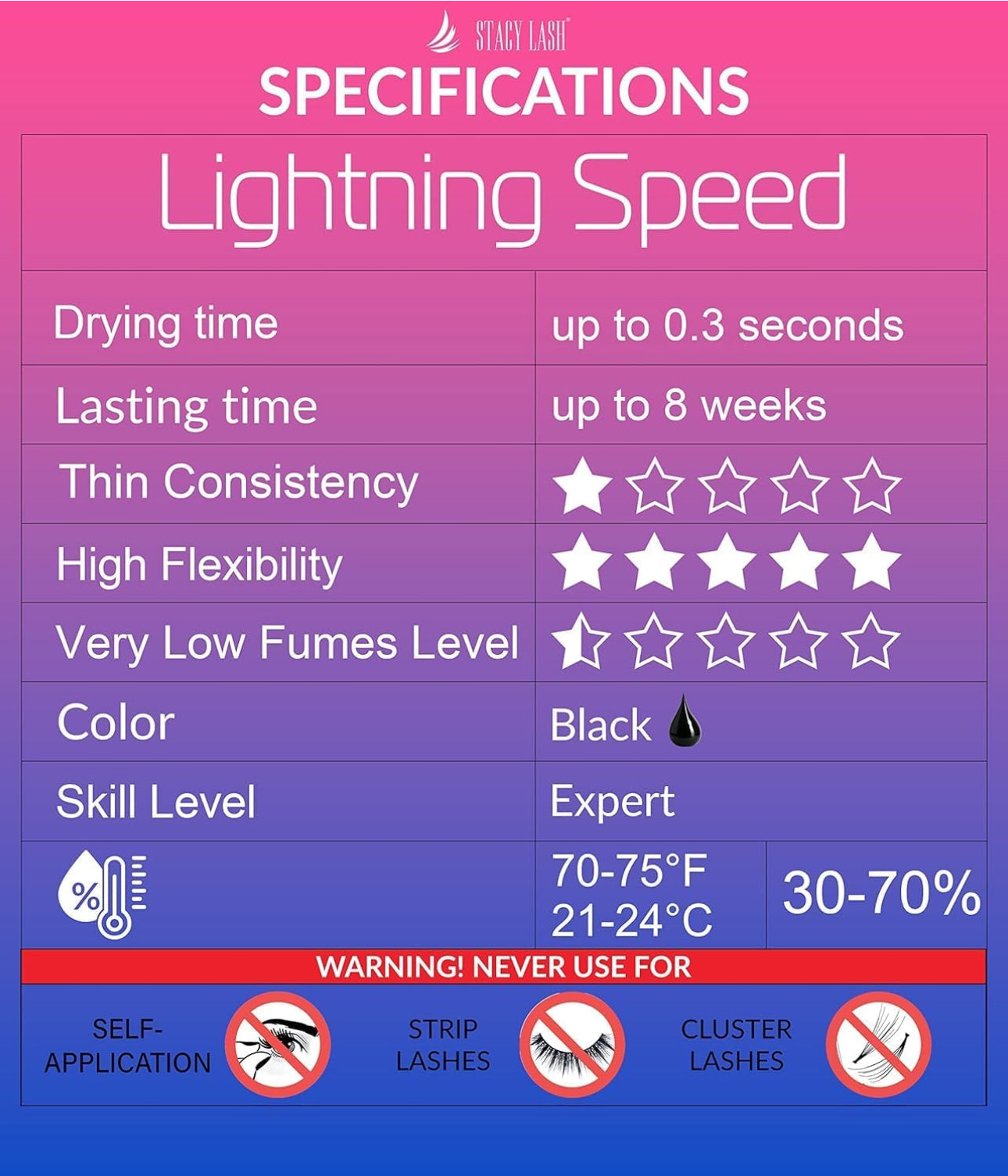 Stacy Lash Lighting Speed Eyelash Extension Glue