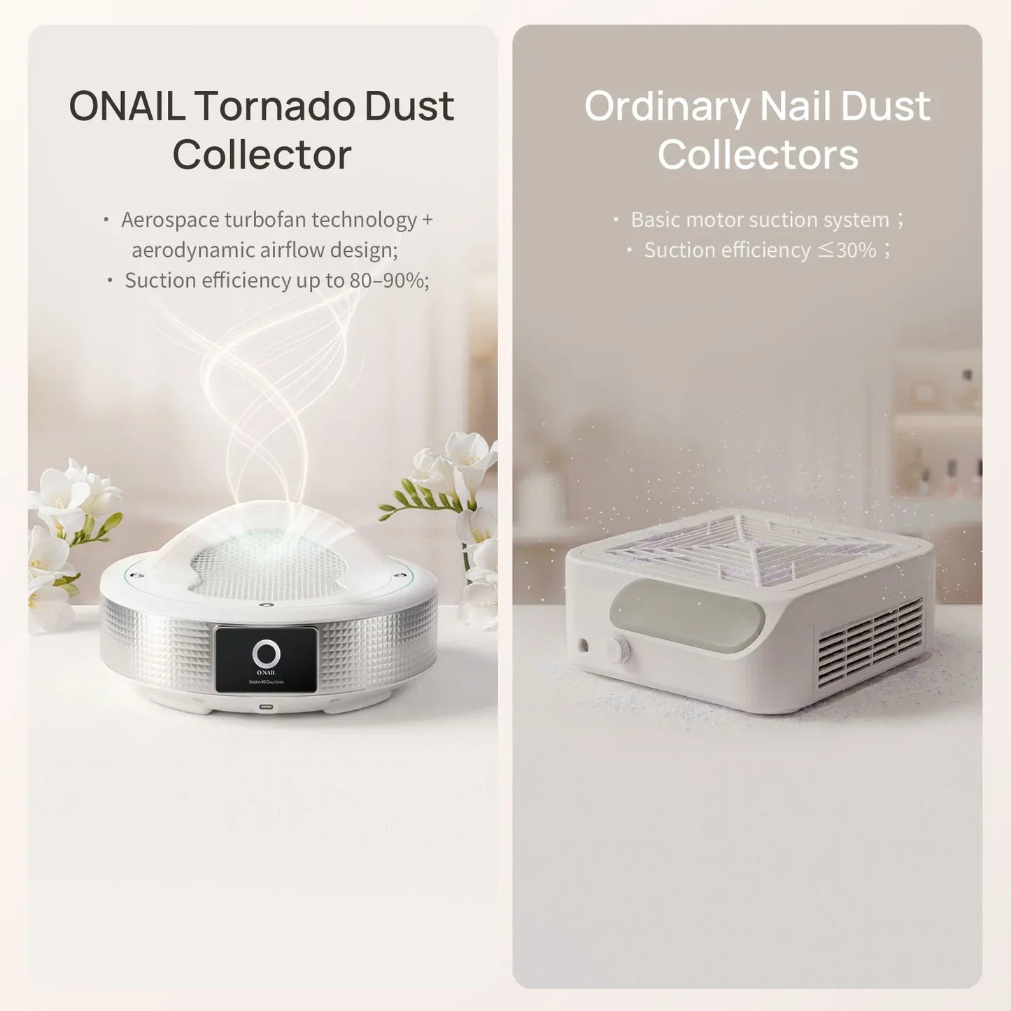 O Nail Corded Nail Dust Collector Tornado No.1