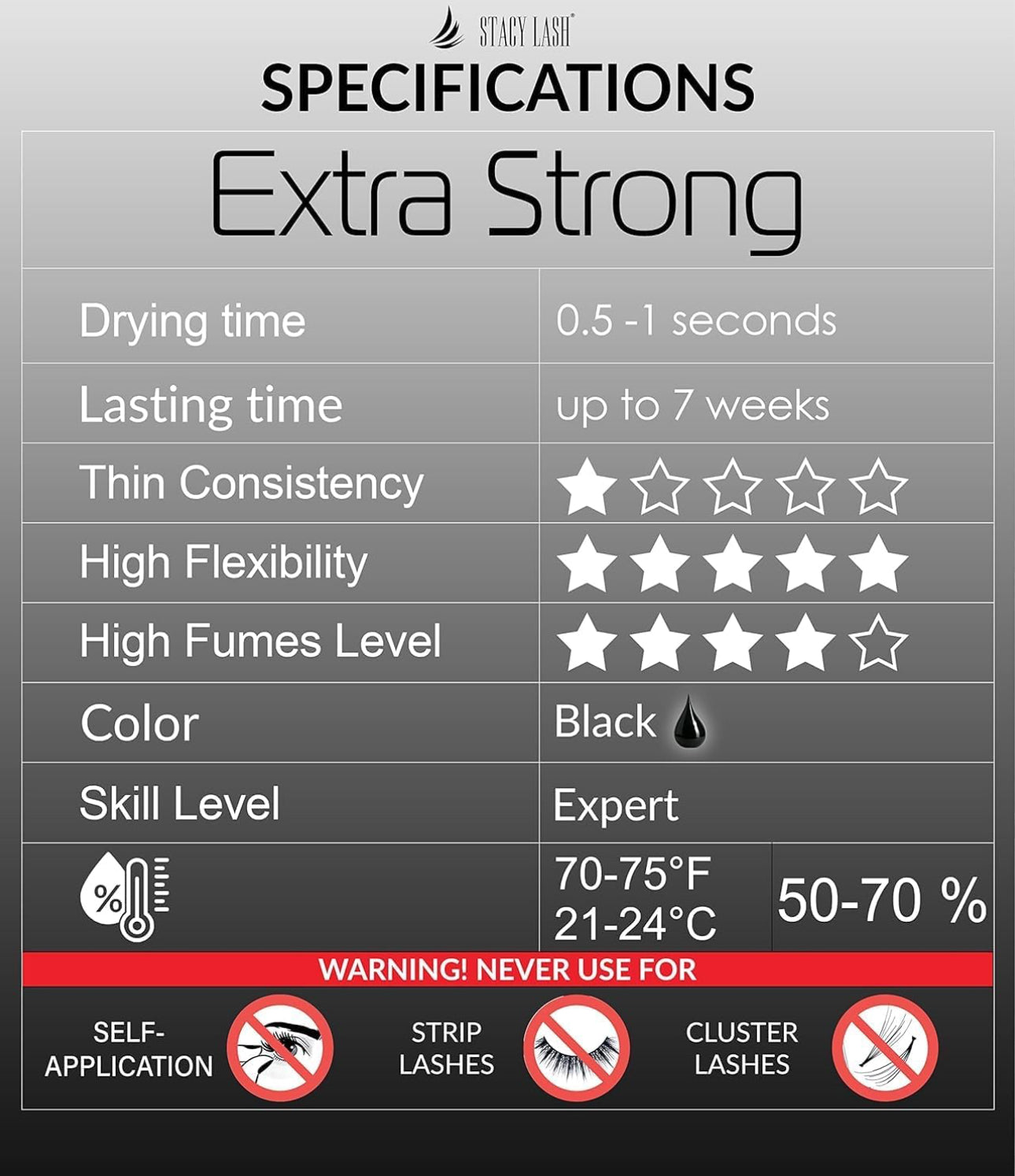 Stacy Lash Extra Strong Eyelash Extension Glue