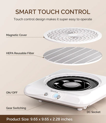 MelodySusie SProf Dust Collector