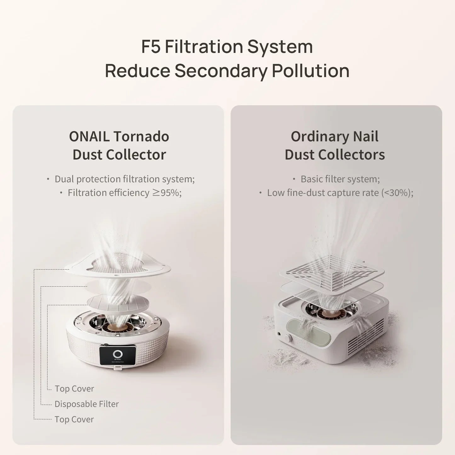 O Nail Corded Nail Dust Collector Tornado No.1