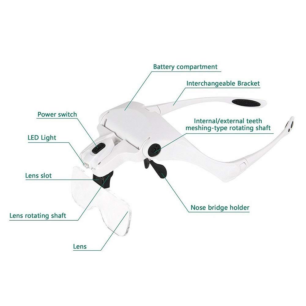 Magnifying Glasses with Light Headset Magnifier
