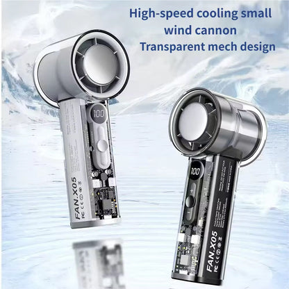 High Speed Cooling Fan