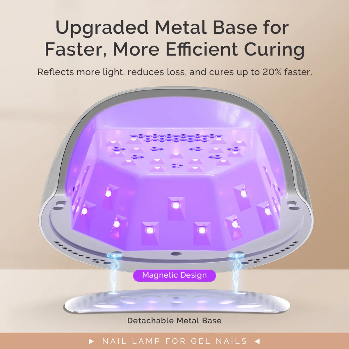 MelodySusie P-PLUS30GT Rechargeable Cordless UV/LED Nail Lamp