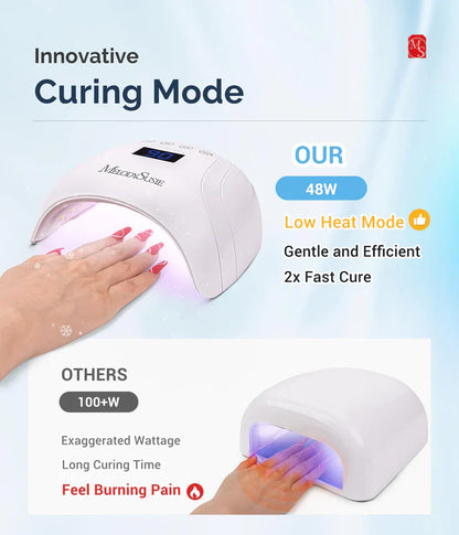 MelodySusie P-PLUS24 LED/UV Nail Lamp