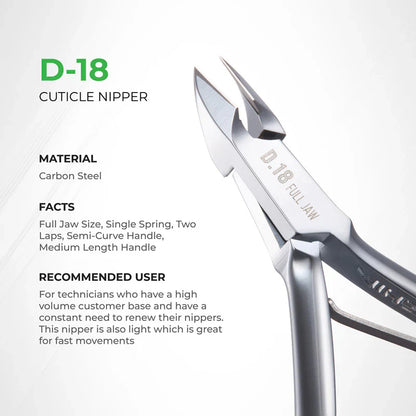 NGHIA Cuticle Nipper D.18 (Hard Steel)