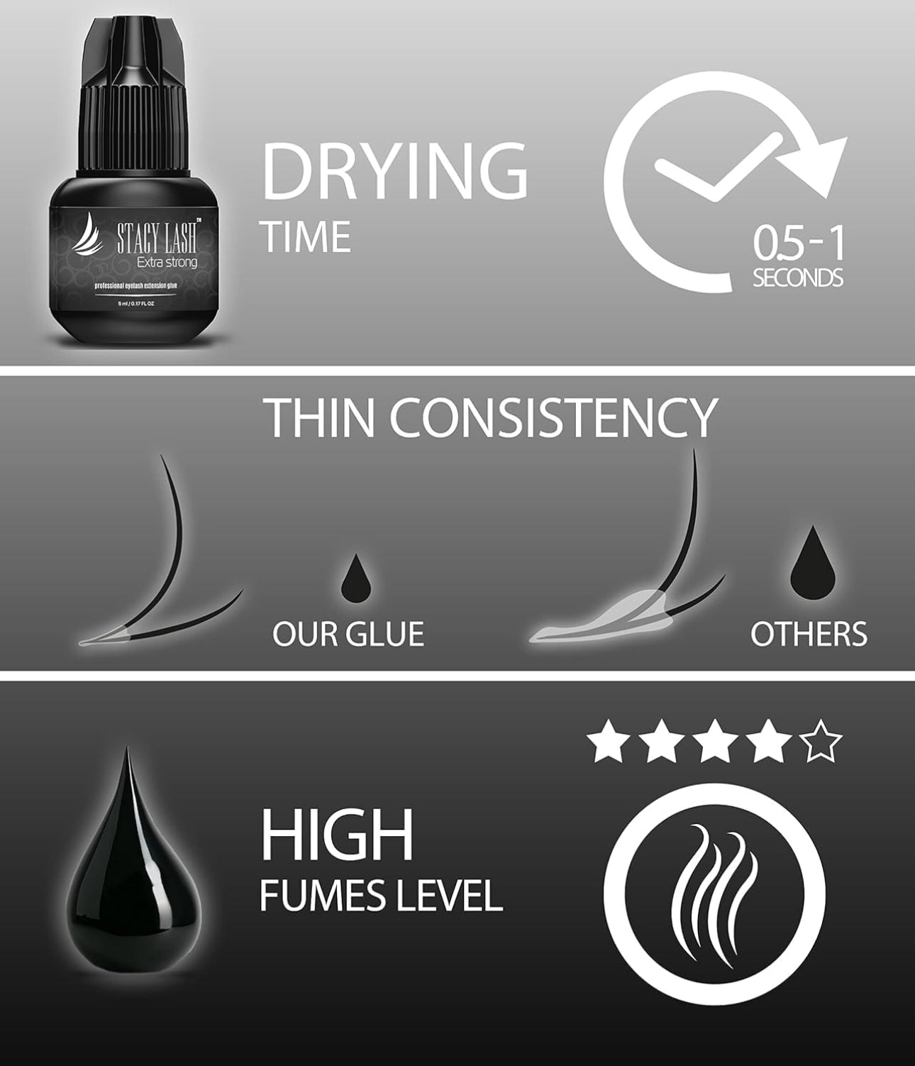 Stacy Lash Extra Strong Eyelash Extension Glue