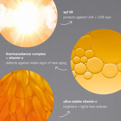 Dermalogica Biolumin -C Heat Aging Protector SPF50 1.7 fl. oz