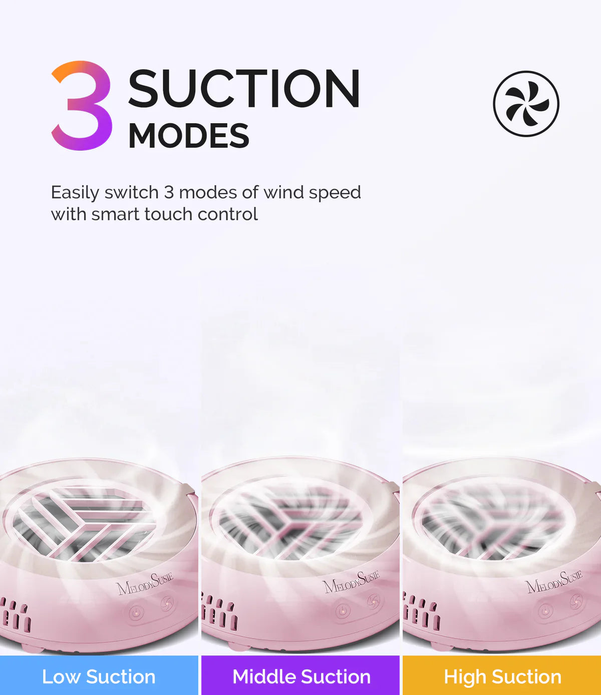 MelodySusie HProA Nail Dust Collector