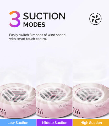 MelodySusie HProA Nail Dust Collector