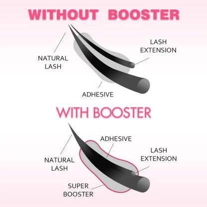 VEYES LASH Adhesion Booster