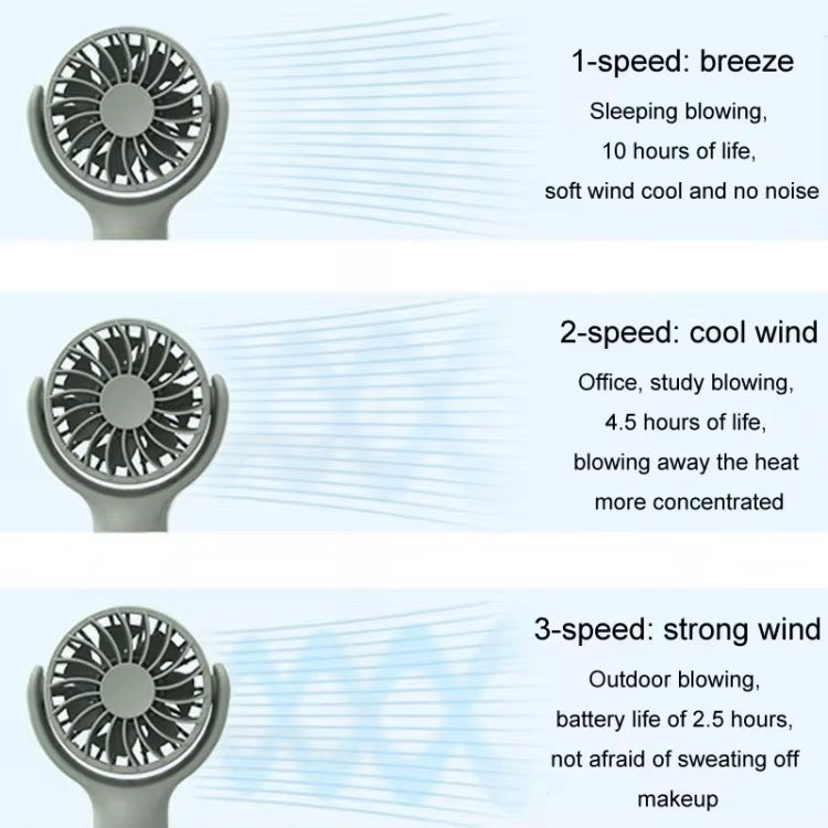 Portable Rechargeable Fan