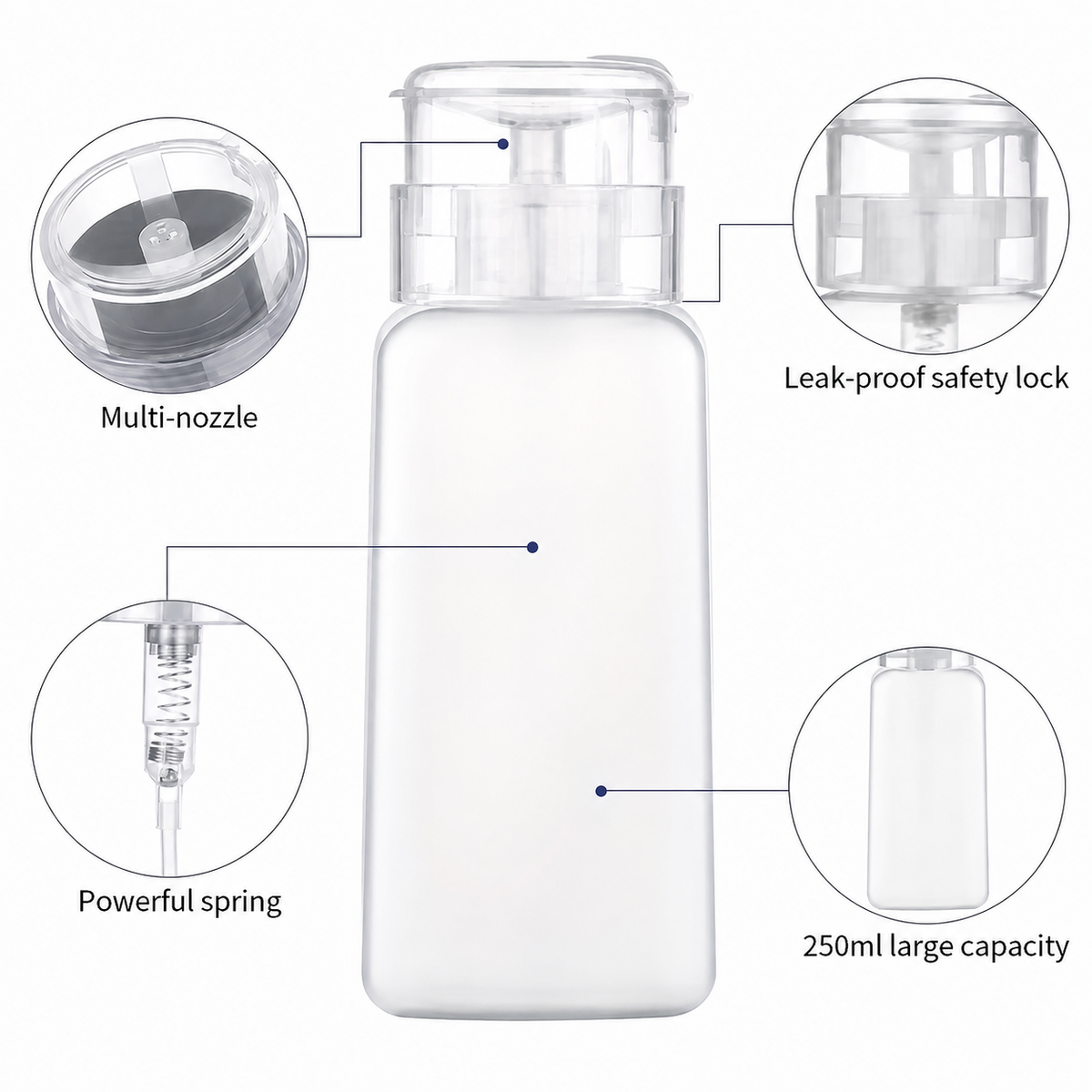 Liquid Pump Dispenser Bottle 250ml
