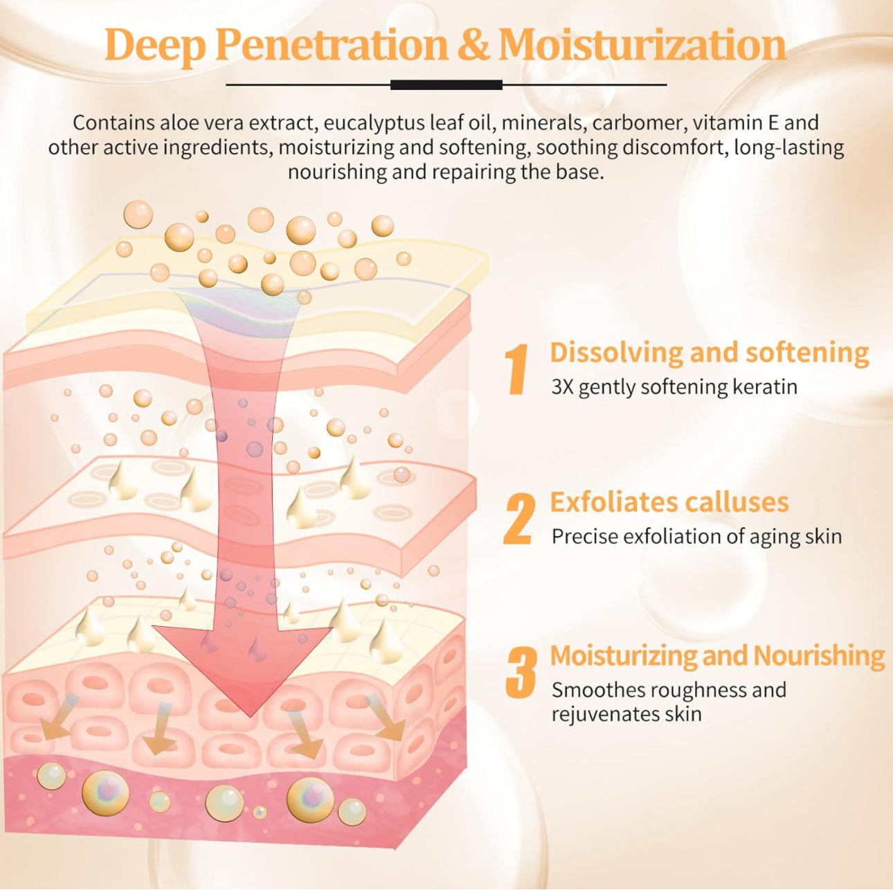 NBC Beautilab Deluxe Pedicure Kit “Mango “