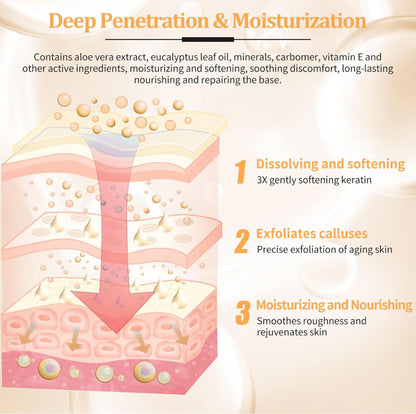 NBC Beautilab Deluxe Pedicure Kit “Pomegranate “