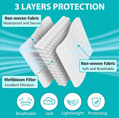 Disposable Face 3 Layer Mask 50pc