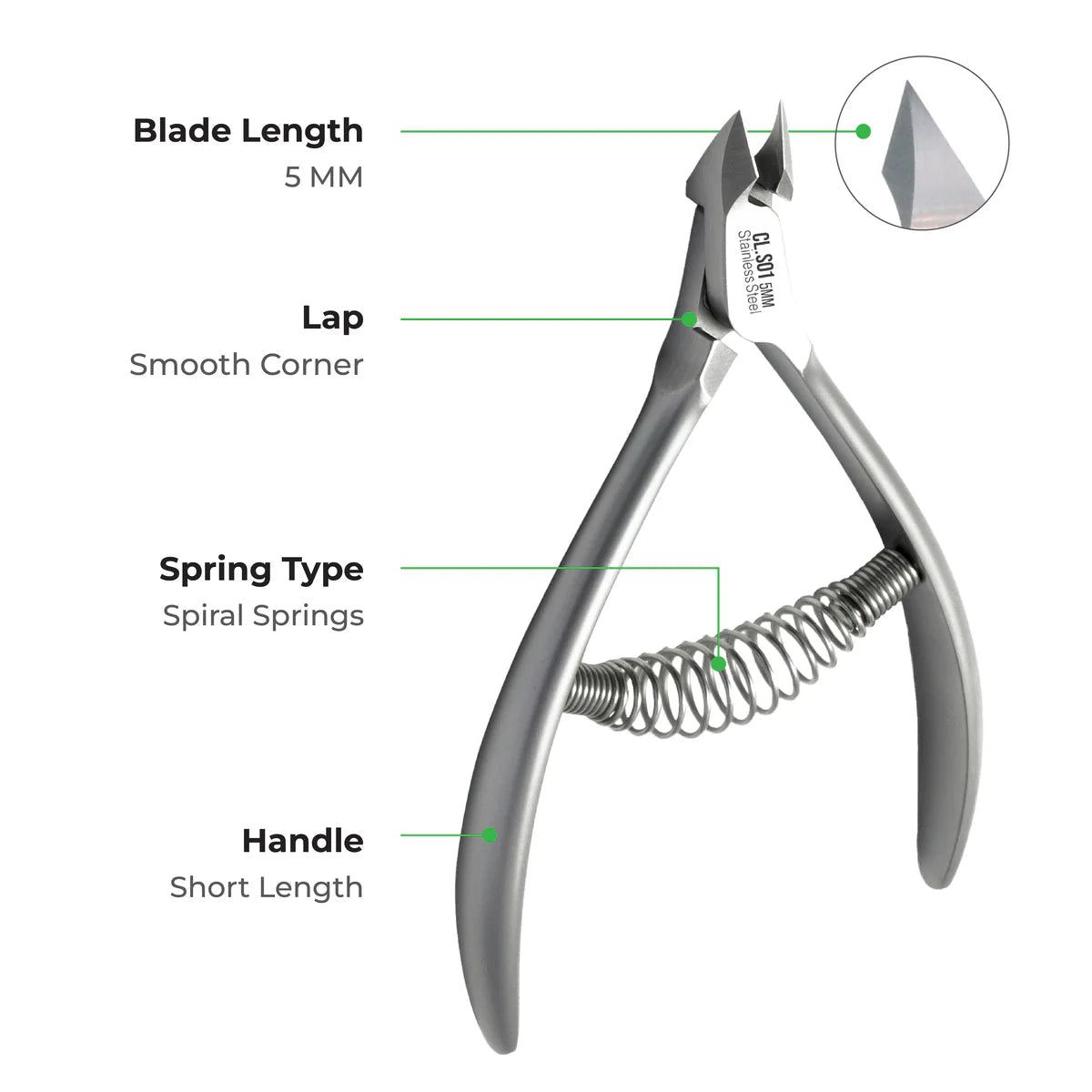 NGHIA Professional Cuticle Nipper CL.S01 (Stainless Steel)