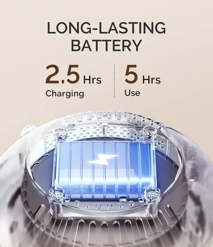 MelodySusie SPro Dust Collector (Cordless &Rechargeable)